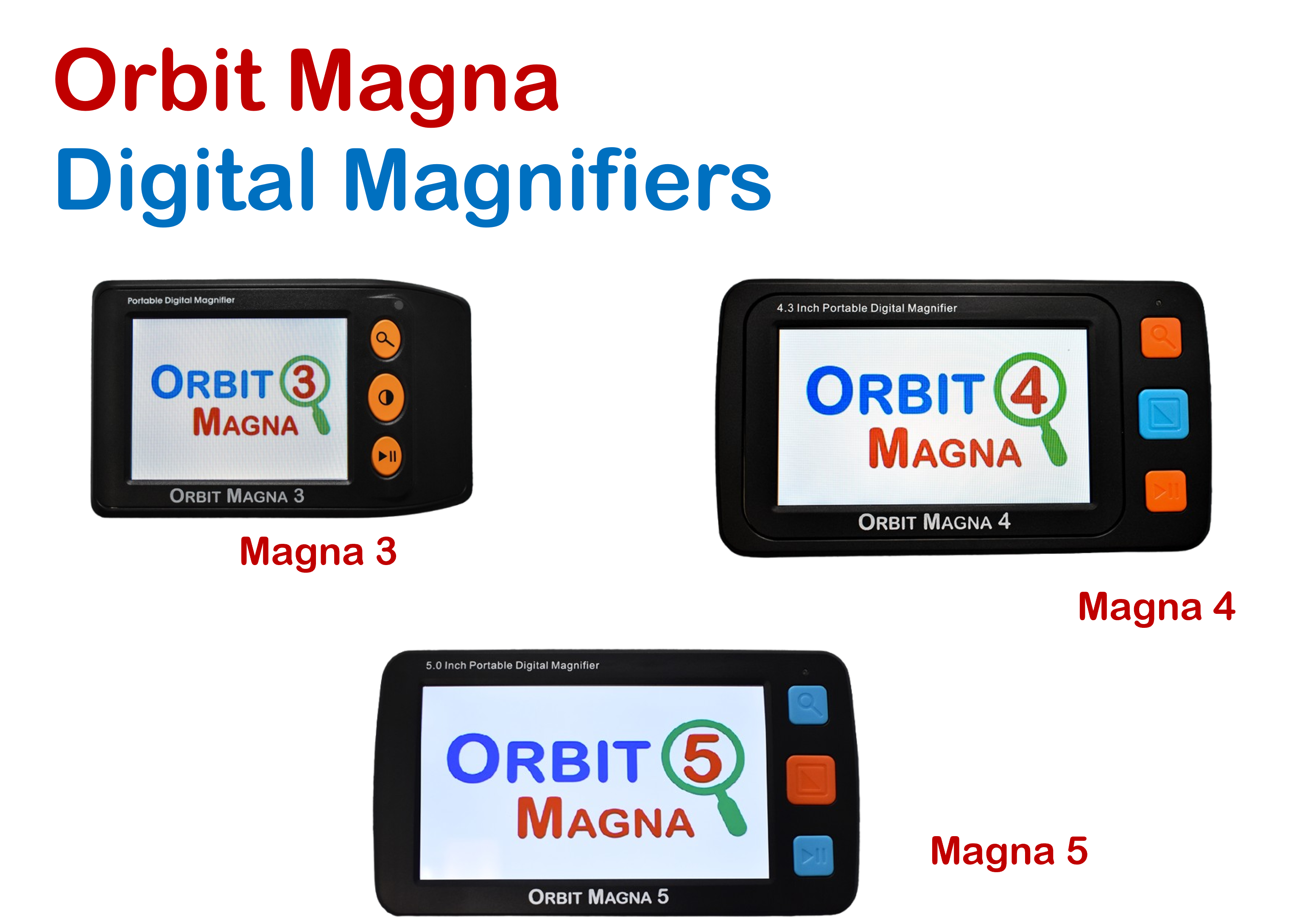 Orbit Optima Orbit Research | Assistive Technology for Blind